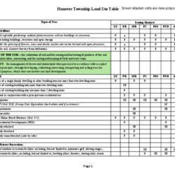 Hanover Land Use Table 03-29-2025 thumbnail icon